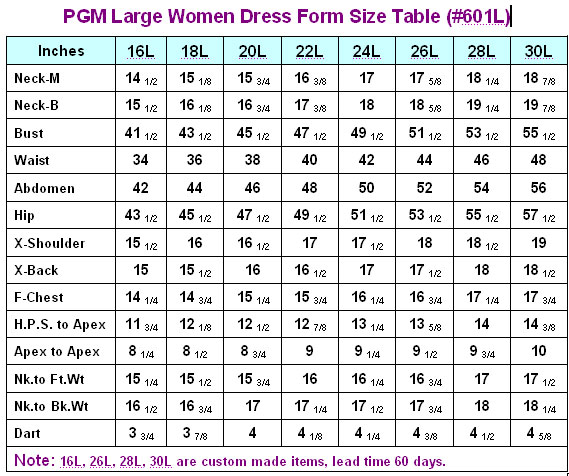 Women Dress Chart