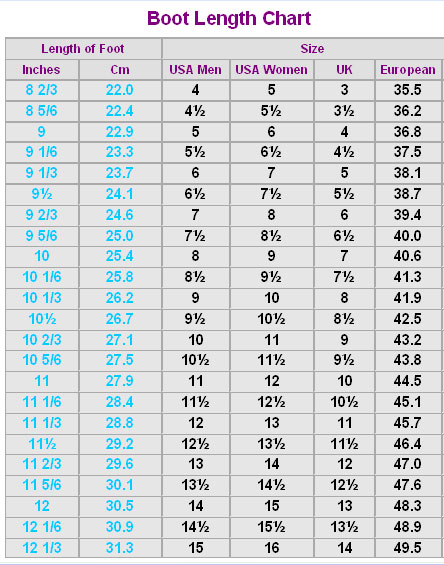 Boot Length Size Chart