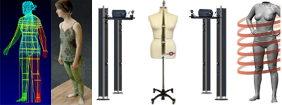 3D Body Scanner, Adjustable Dress Form, PGM Fitting Dress Form