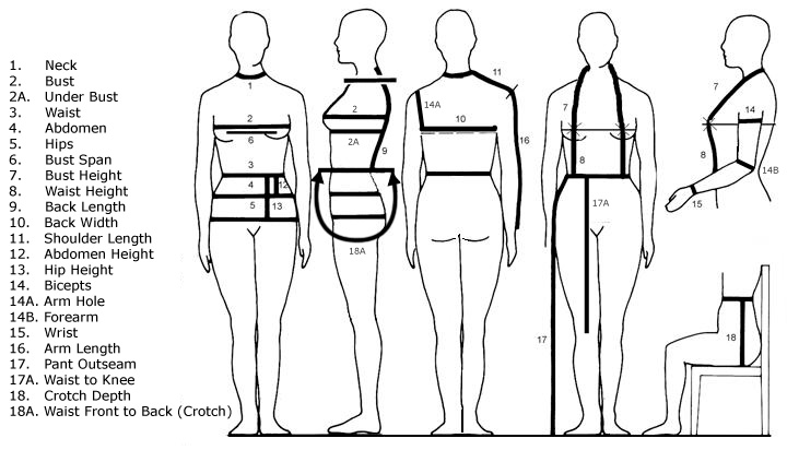 PGM Dress Form Measuring