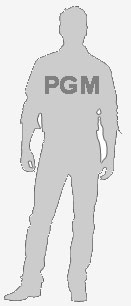 How to measure PGM Young Men Full Body Form