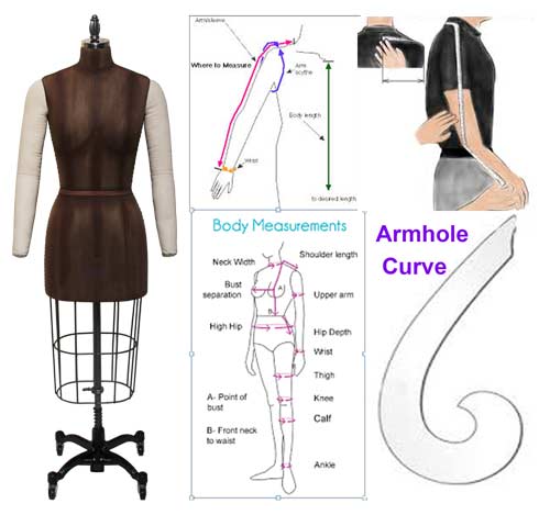 How to measure armhole, upper arm, sleeve length, wrist, French Curve, Armhole Curve