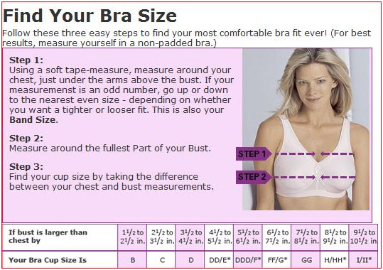 How to measure your bra, PGM Bridal Dress Form