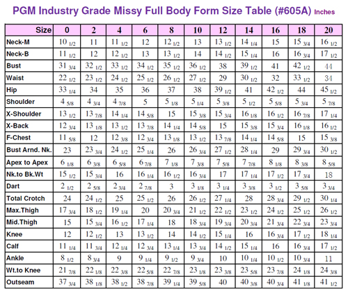 Female-Full-Body-Dress-Form-Best-Dress-Form-USA-Missy-Full-Body
