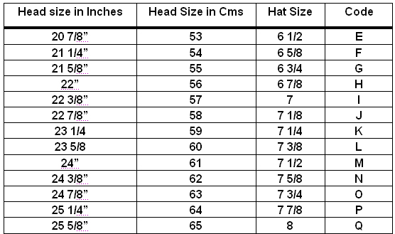 How to Measure Your Head | pgmdressform.com Mobile Version